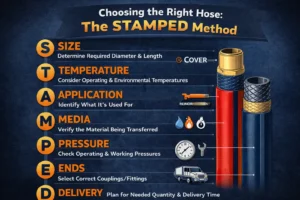 rubber hose for industries