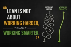 Manufacturing Leadership Quotes