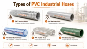 PVC industrial hose manufacturer