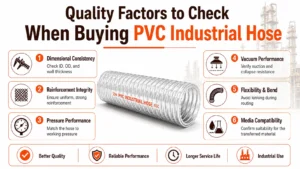 PVC water suction hose manufacturer