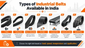 best industrial belts suppliers in Indi