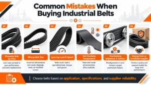 high performance industrial belts suppliers